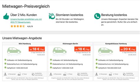 Mietwagen Neuruppin bei billiger.